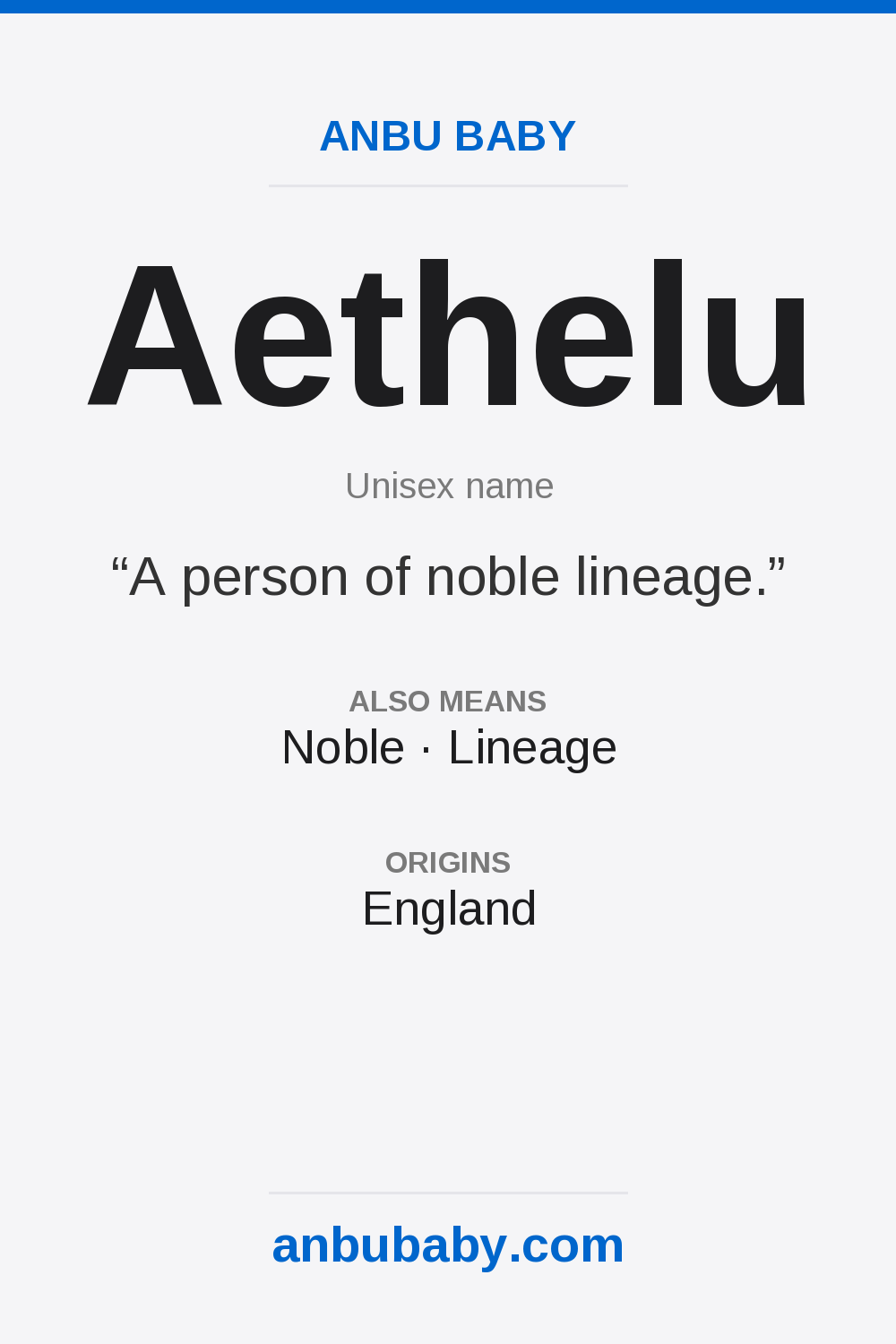 Aethelu name meaning card