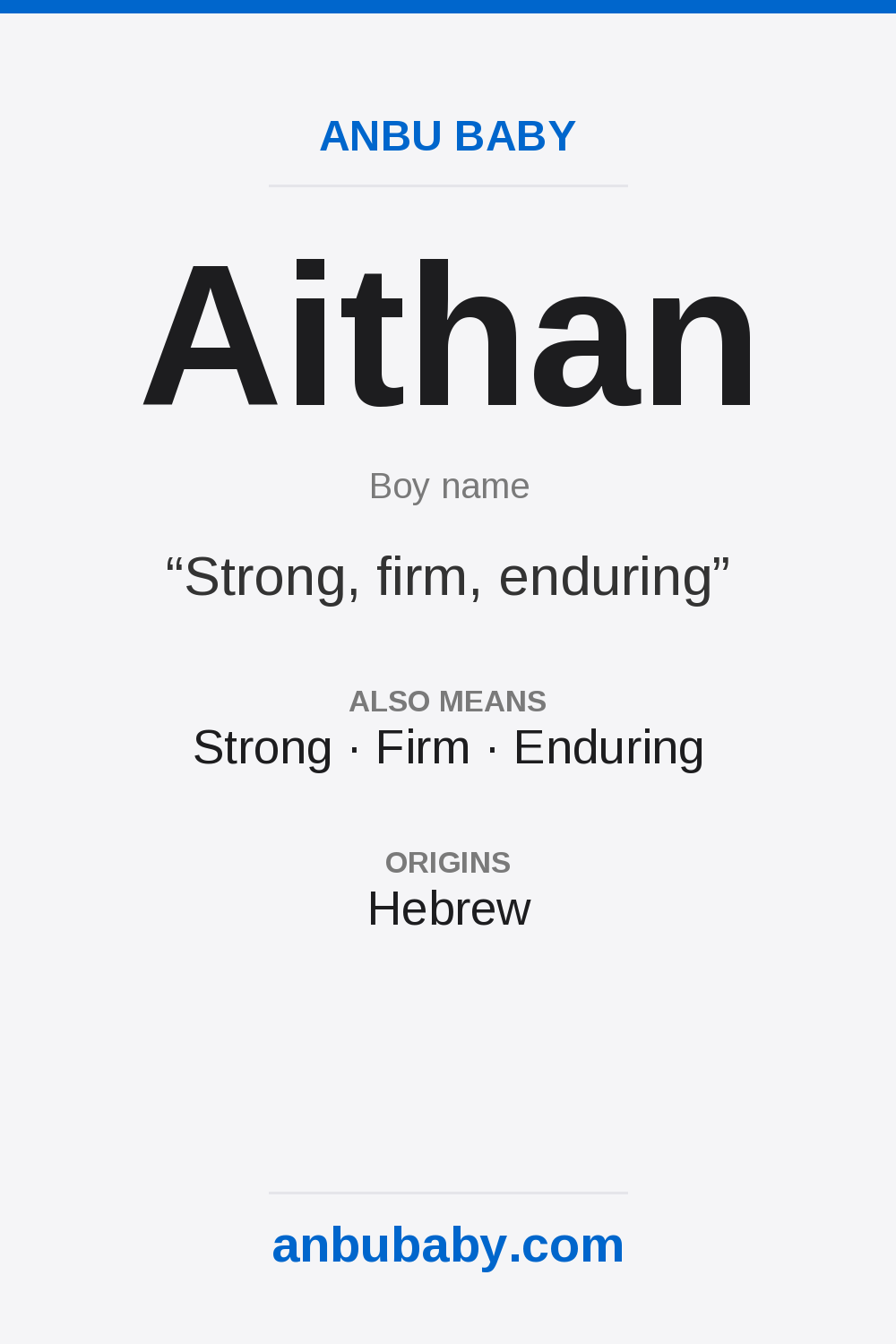 Aithan name meaning card