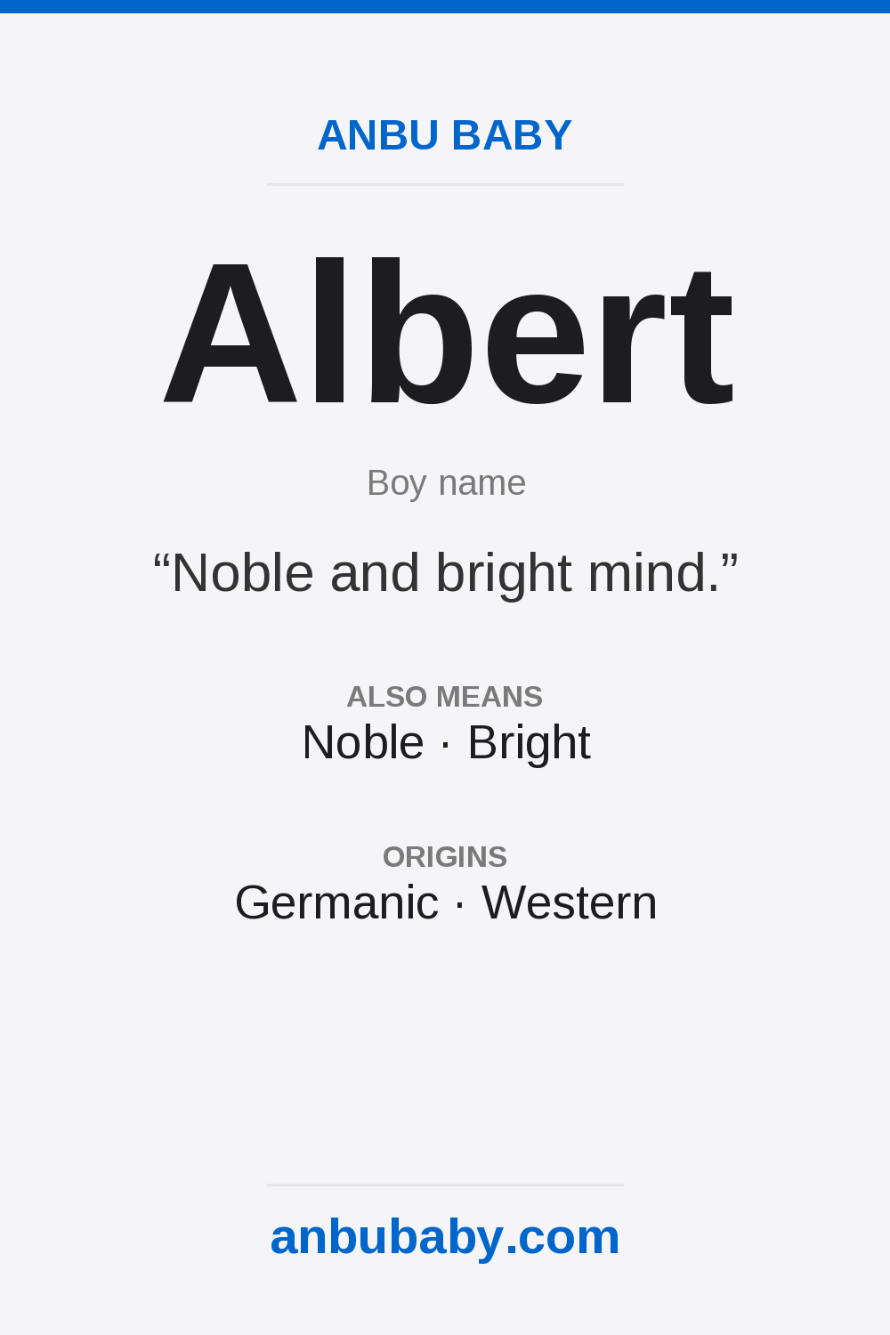 Albert name meaning card