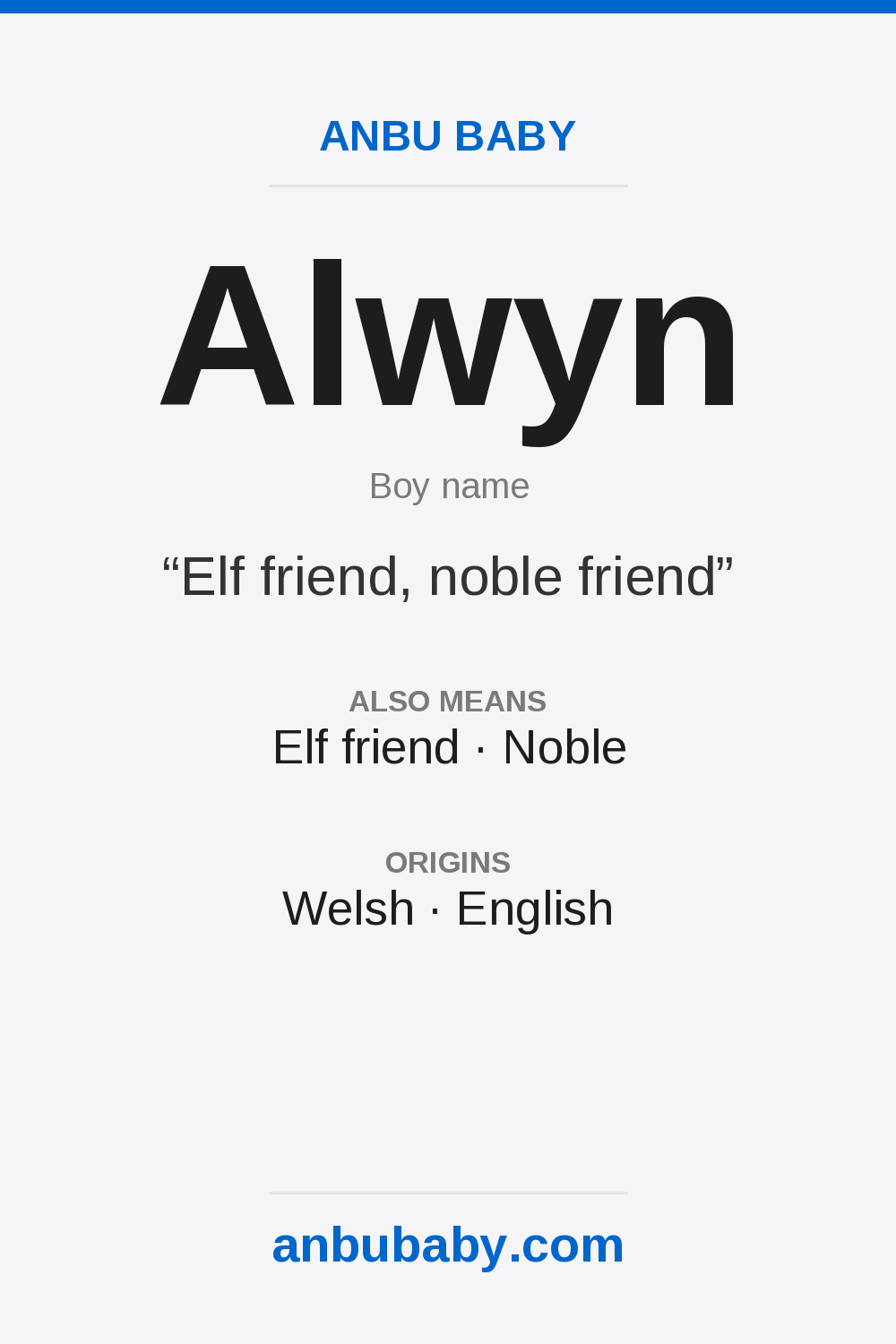 Alwyn name meaning card