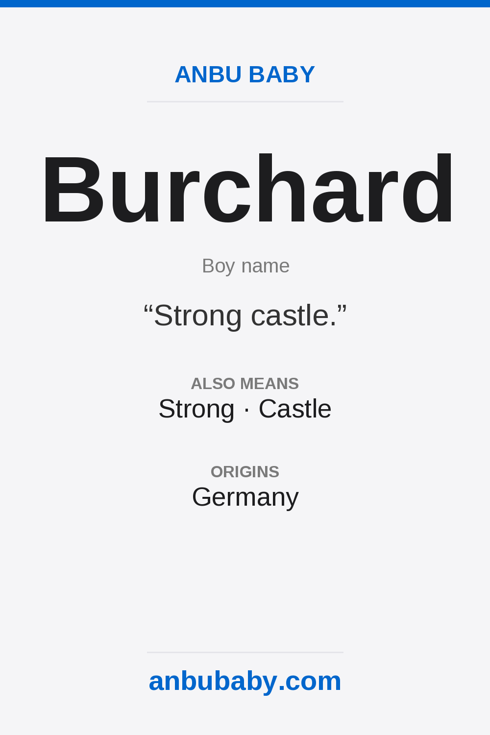 Burchard name meaning card