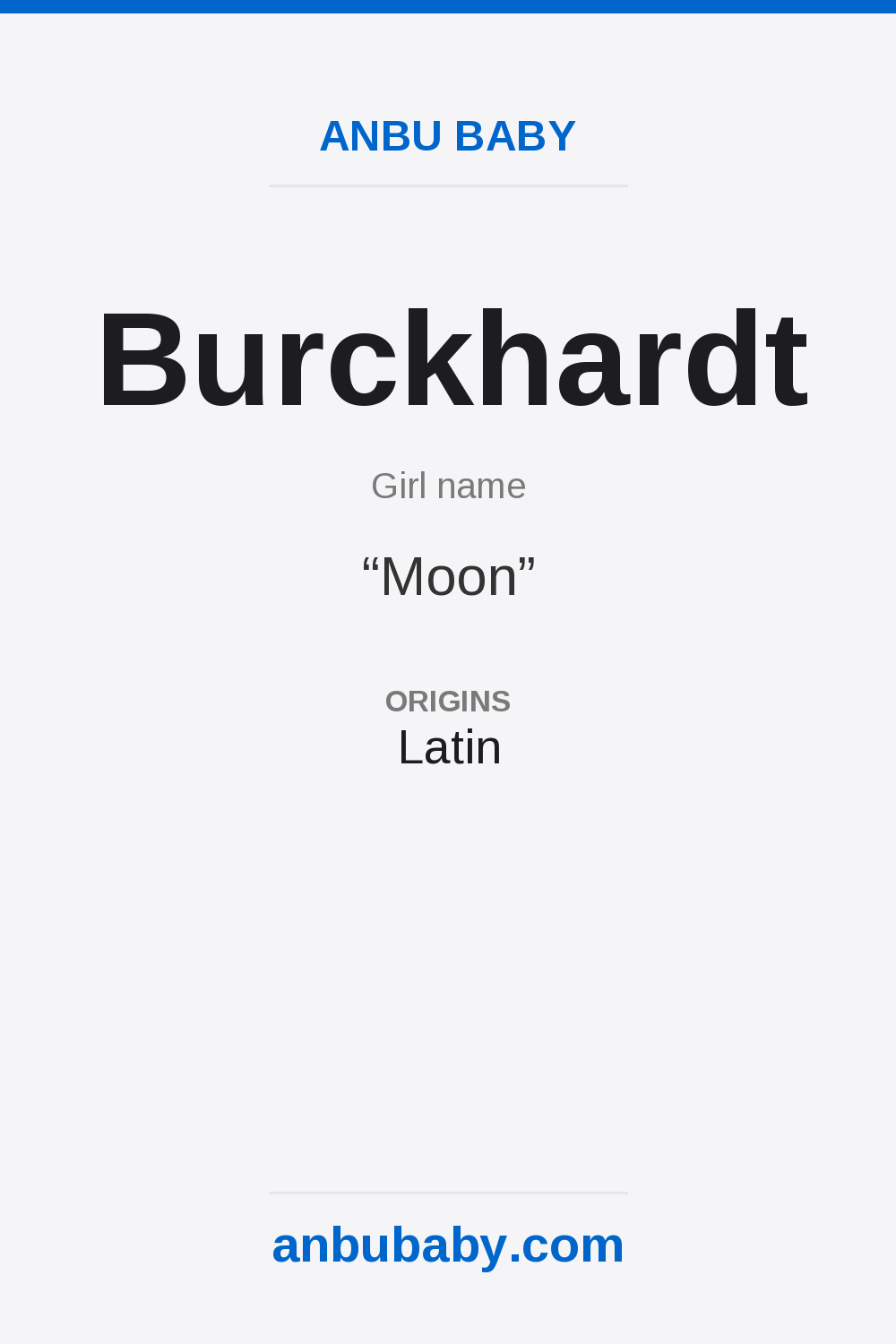 Burckhardt name meaning card