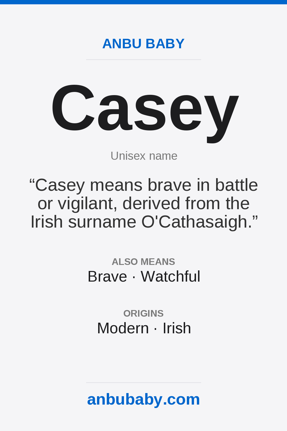 Casey name meaning card