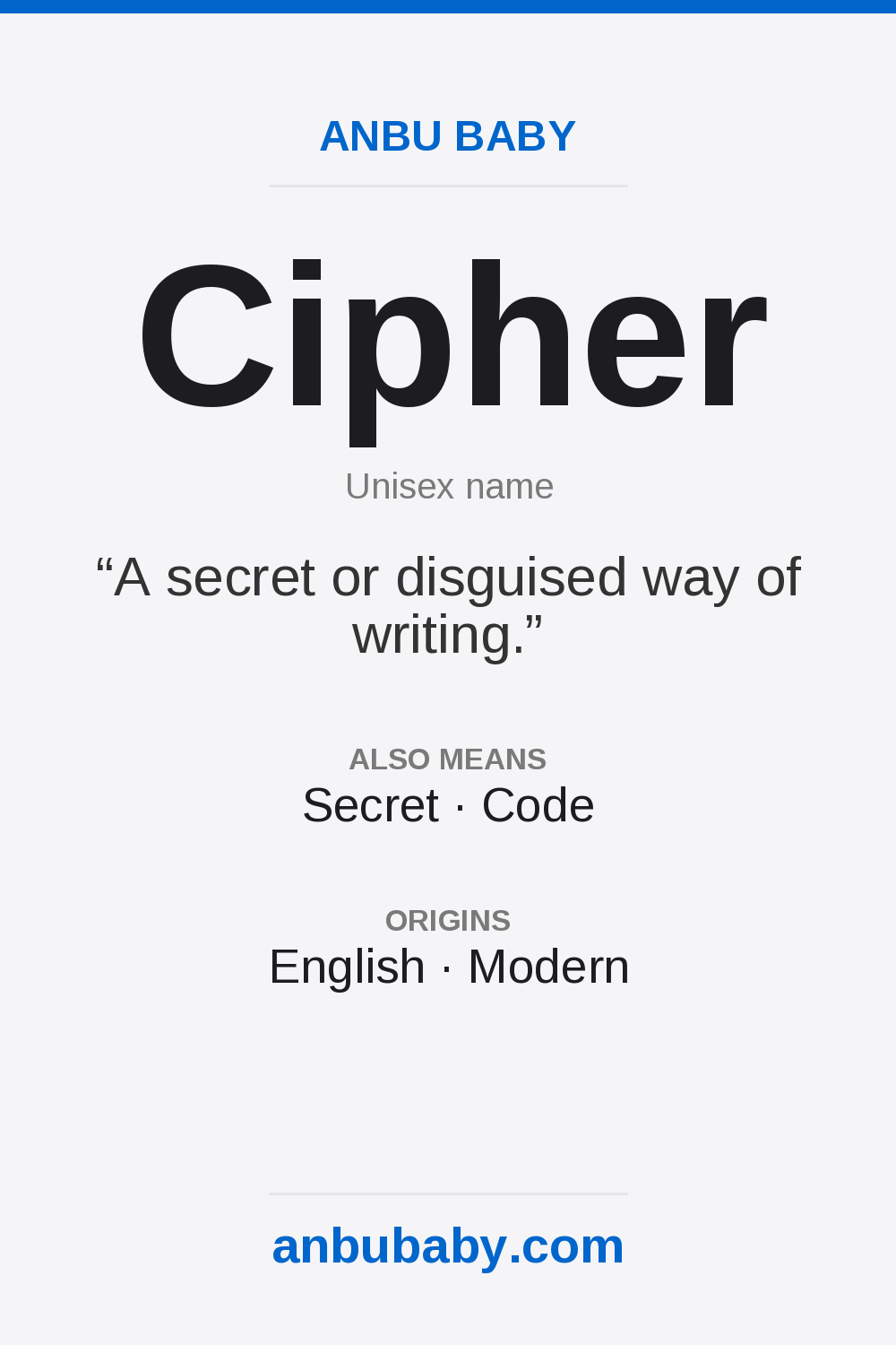 Cipher name meaning card