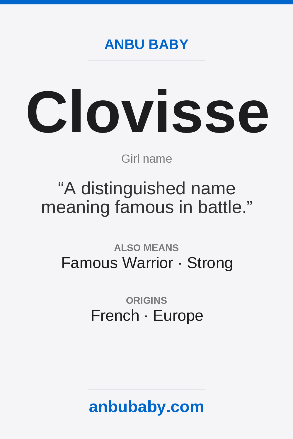Clovisse name meaning card