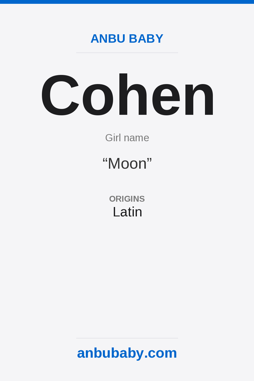Cohen name meaning card