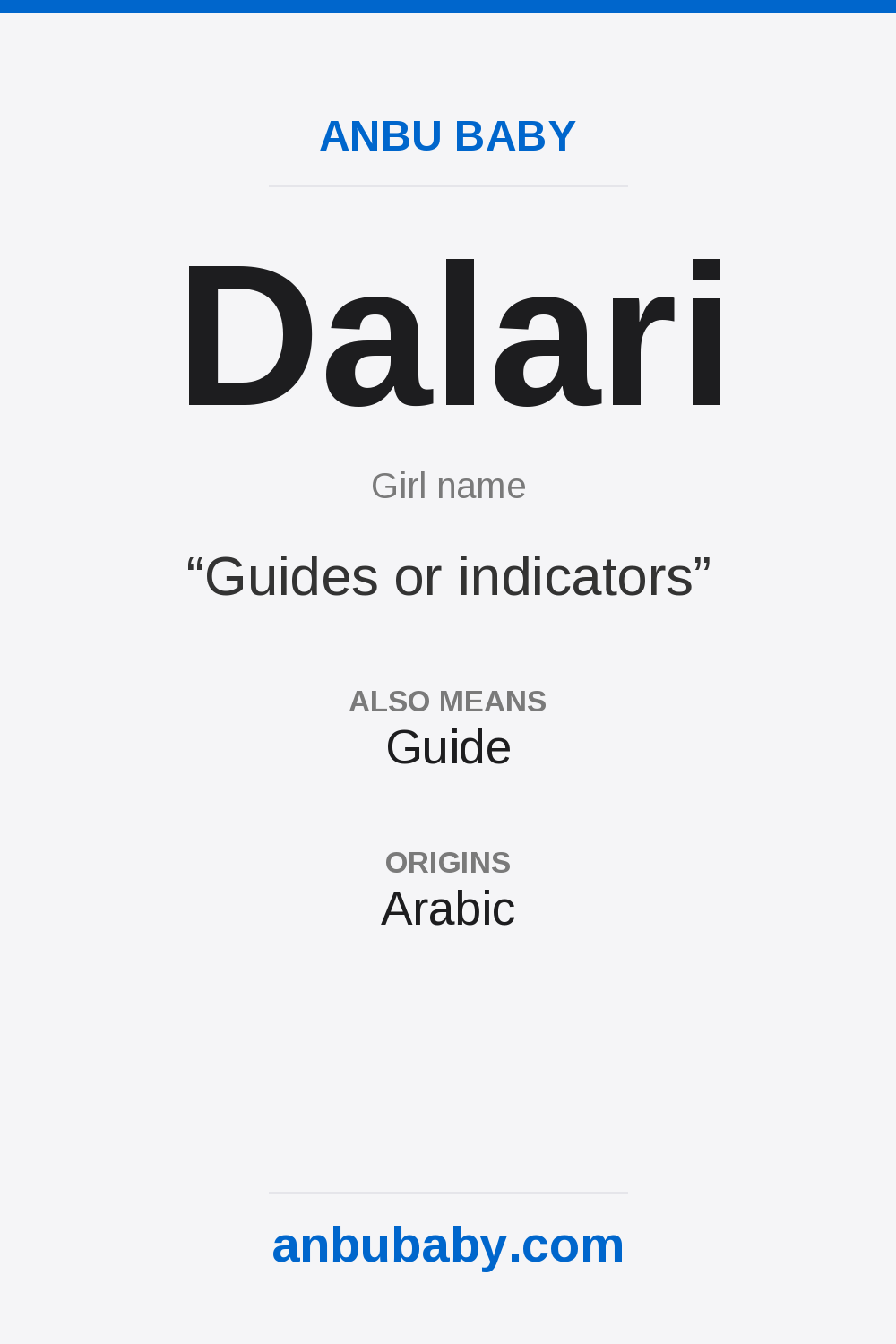 Dalari name meaning card
