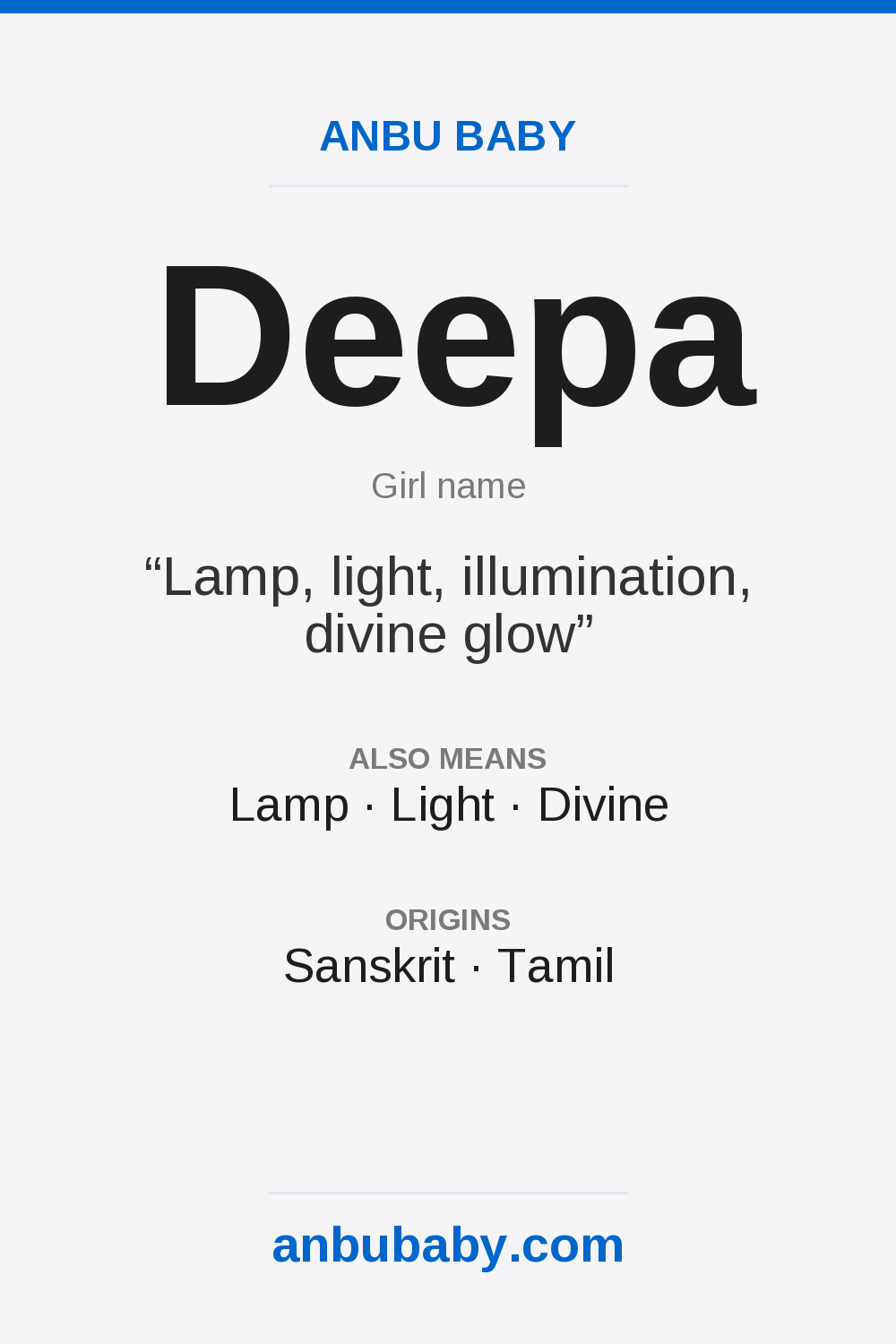 Deepa name meaning card
