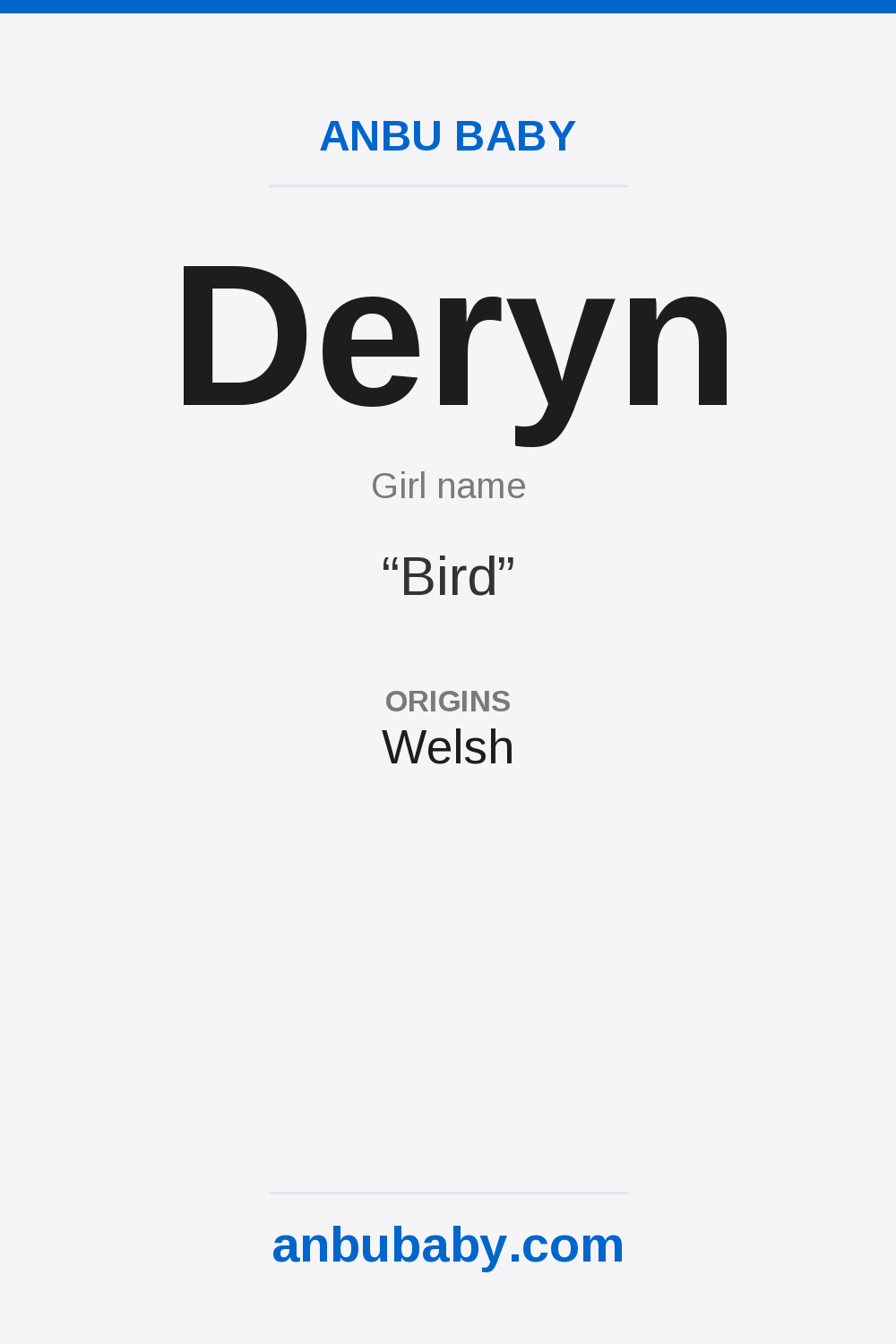 Deryn name meaning card