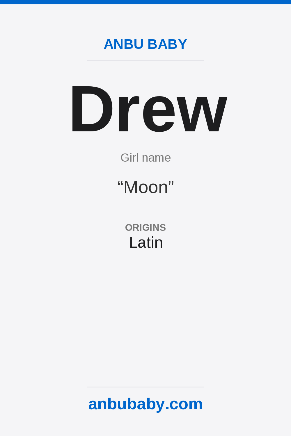 Drew name meaning card