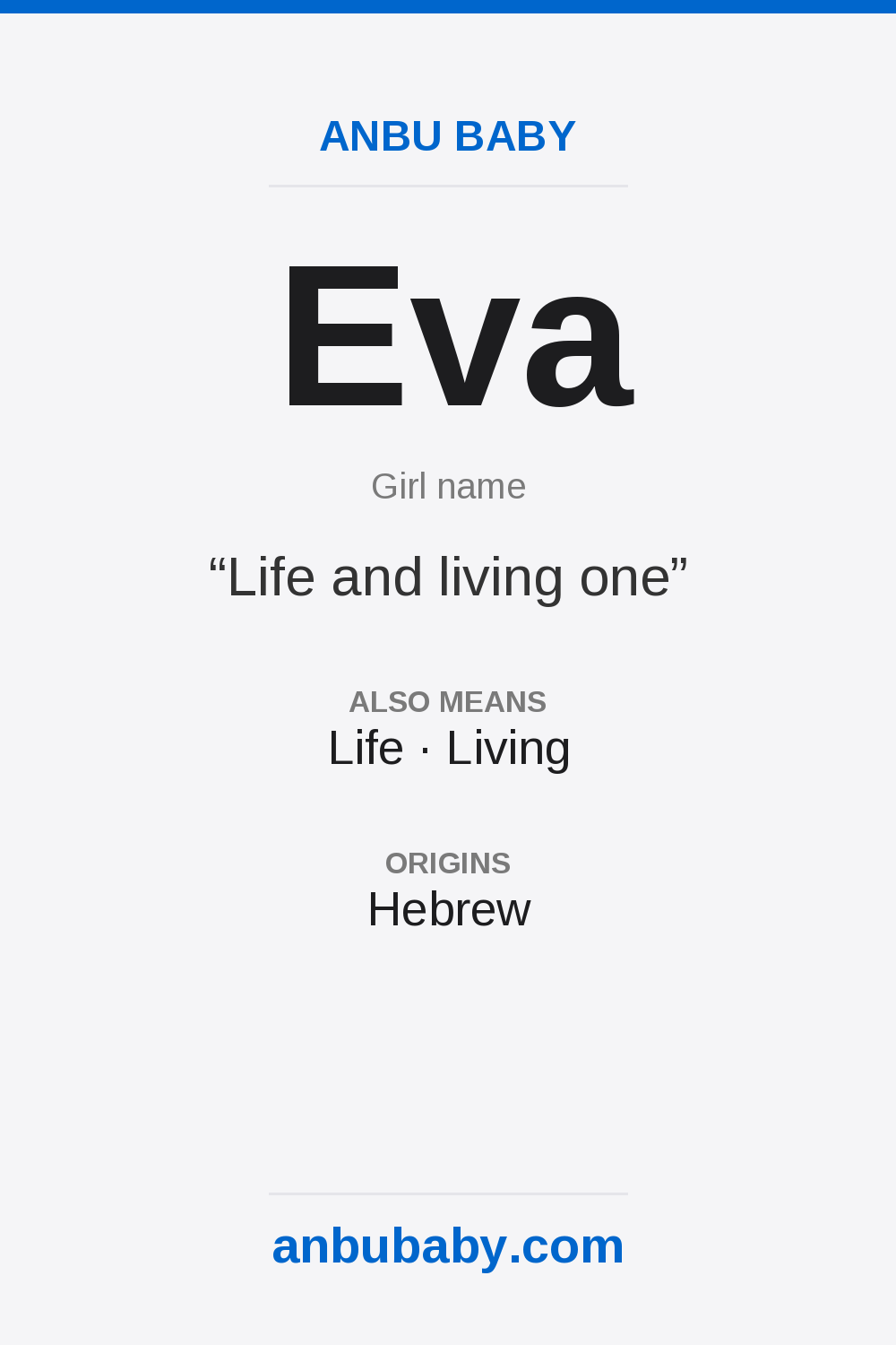 Eva name meaning card