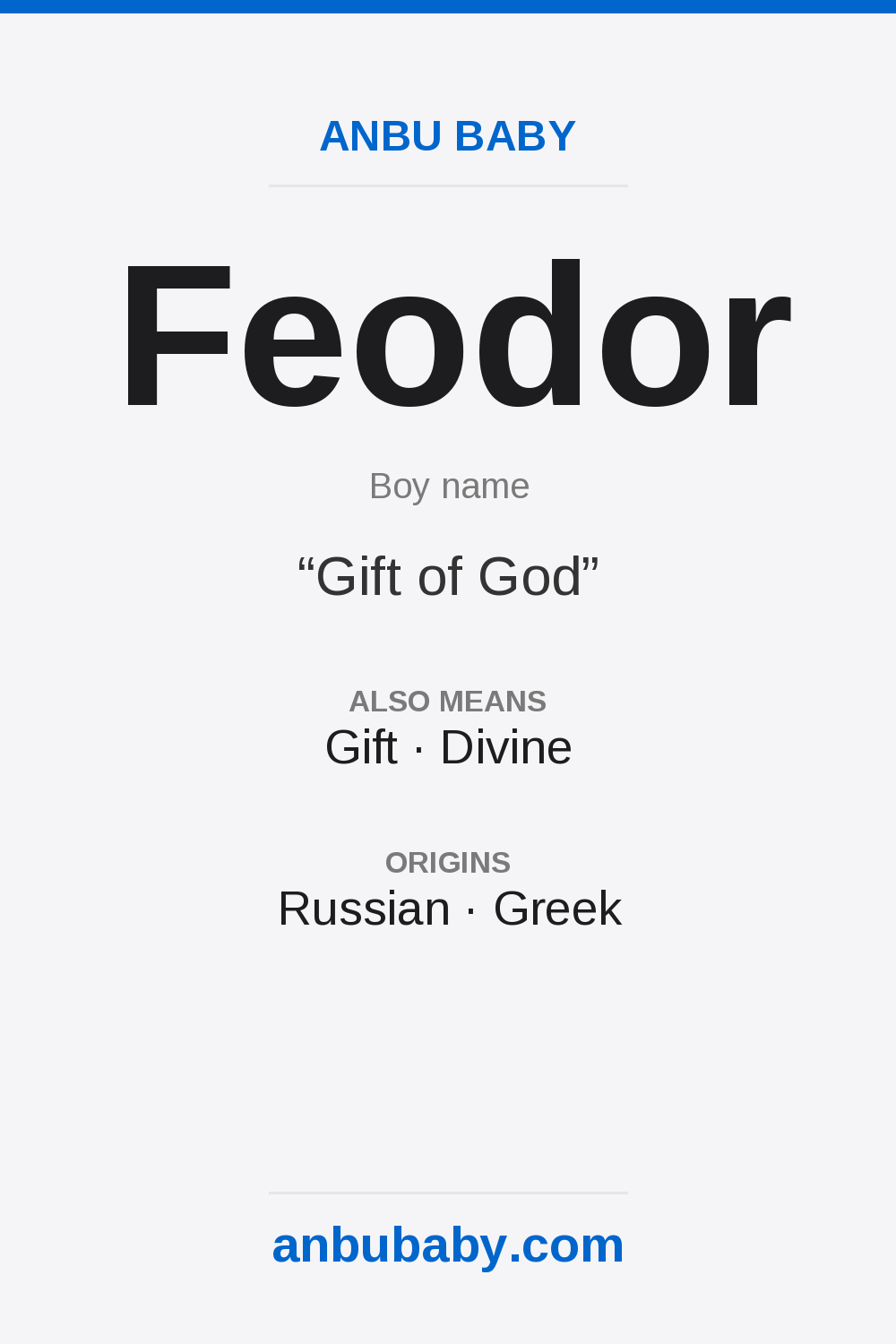 Feodor name meaning card