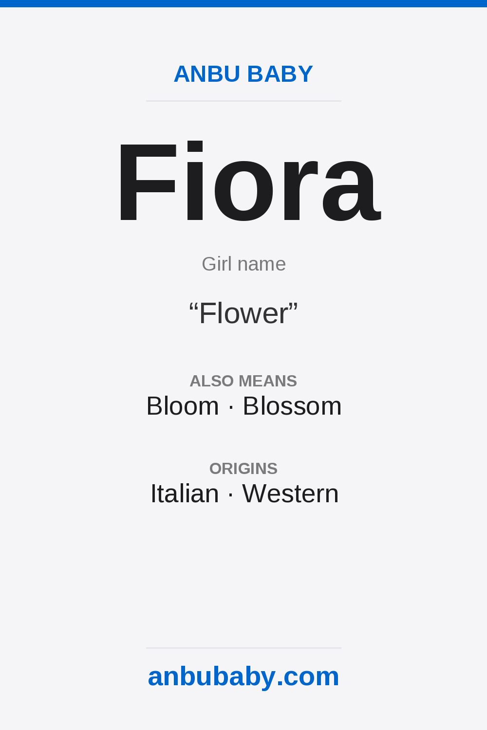 Fiora name meaning card