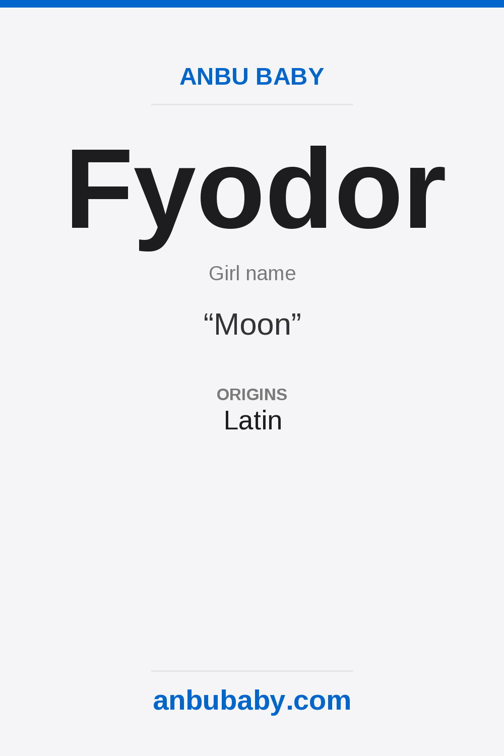 Fyodor name meaning card