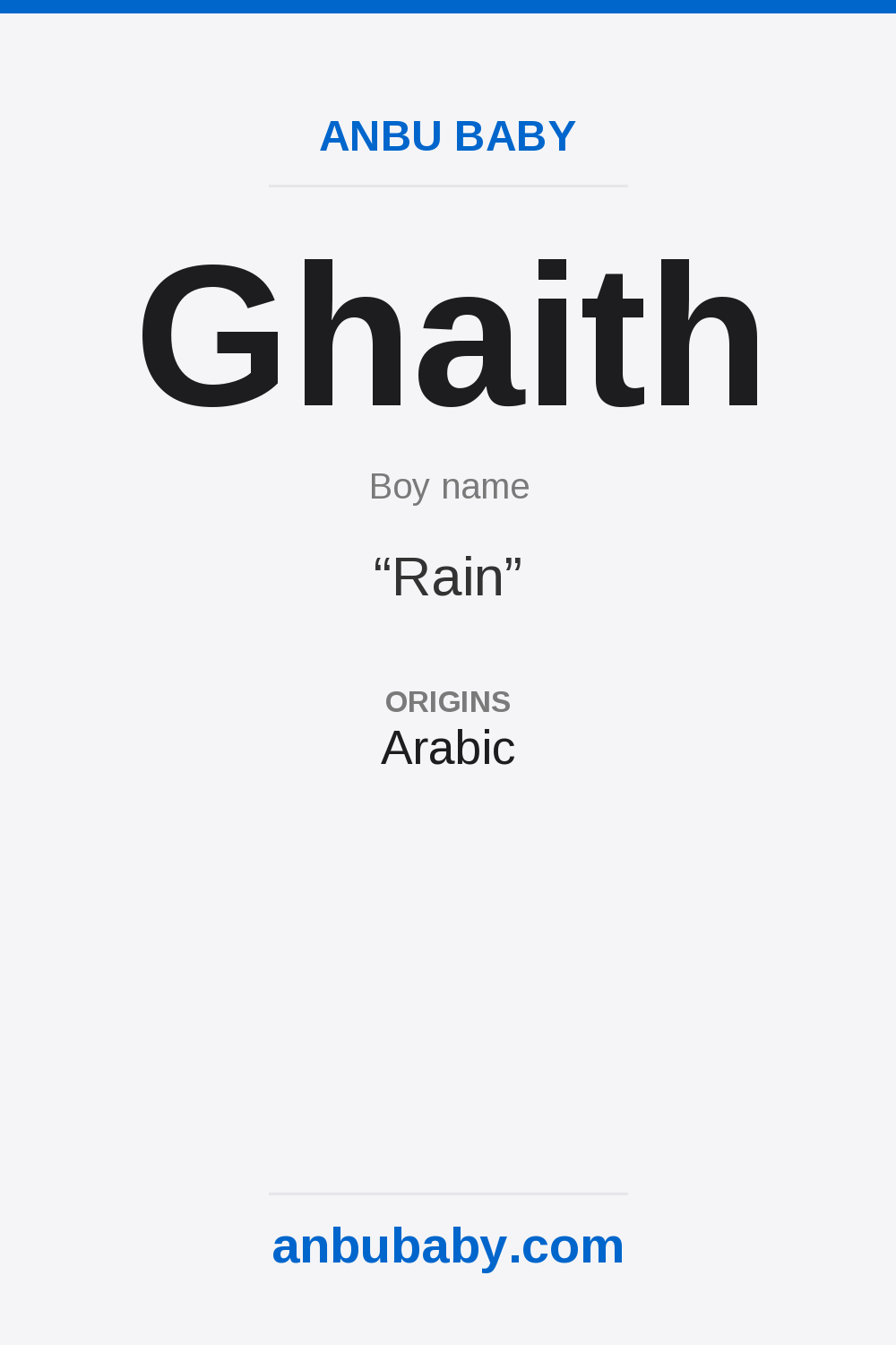 Ghaith name meaning card