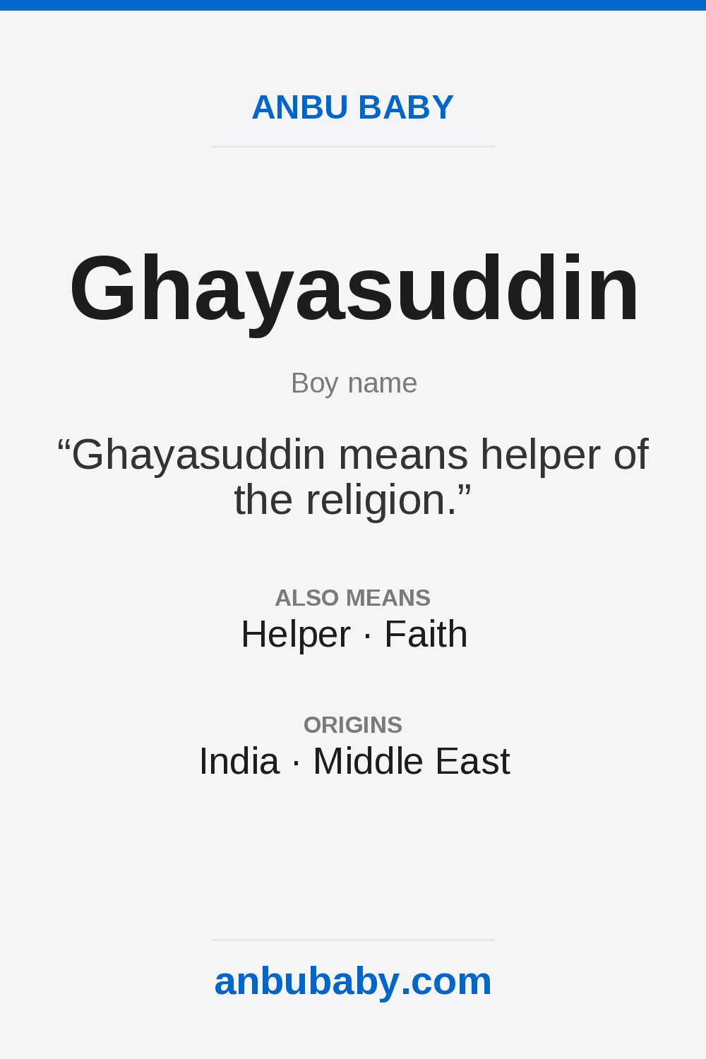 Ghayasuddin name meaning card