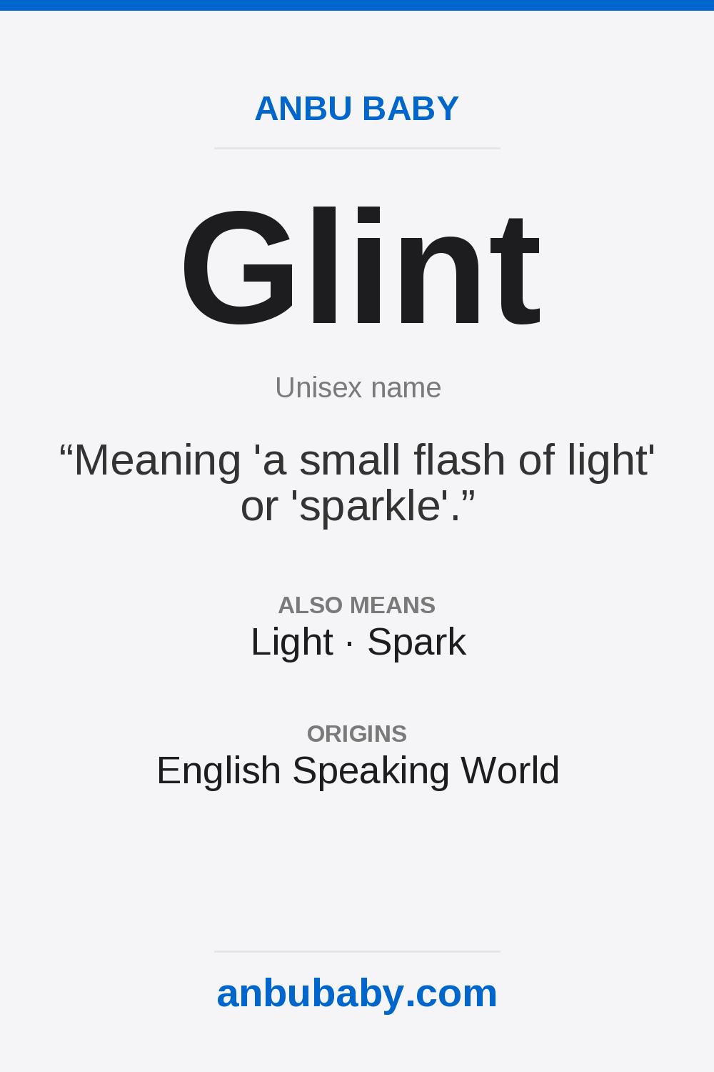 Glint name meaning card