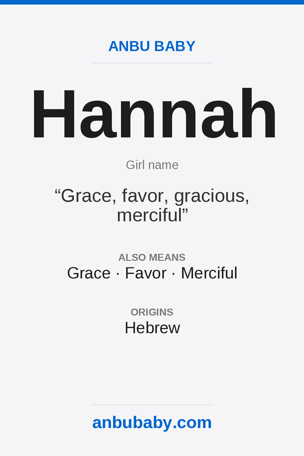 Hannah name meaning card