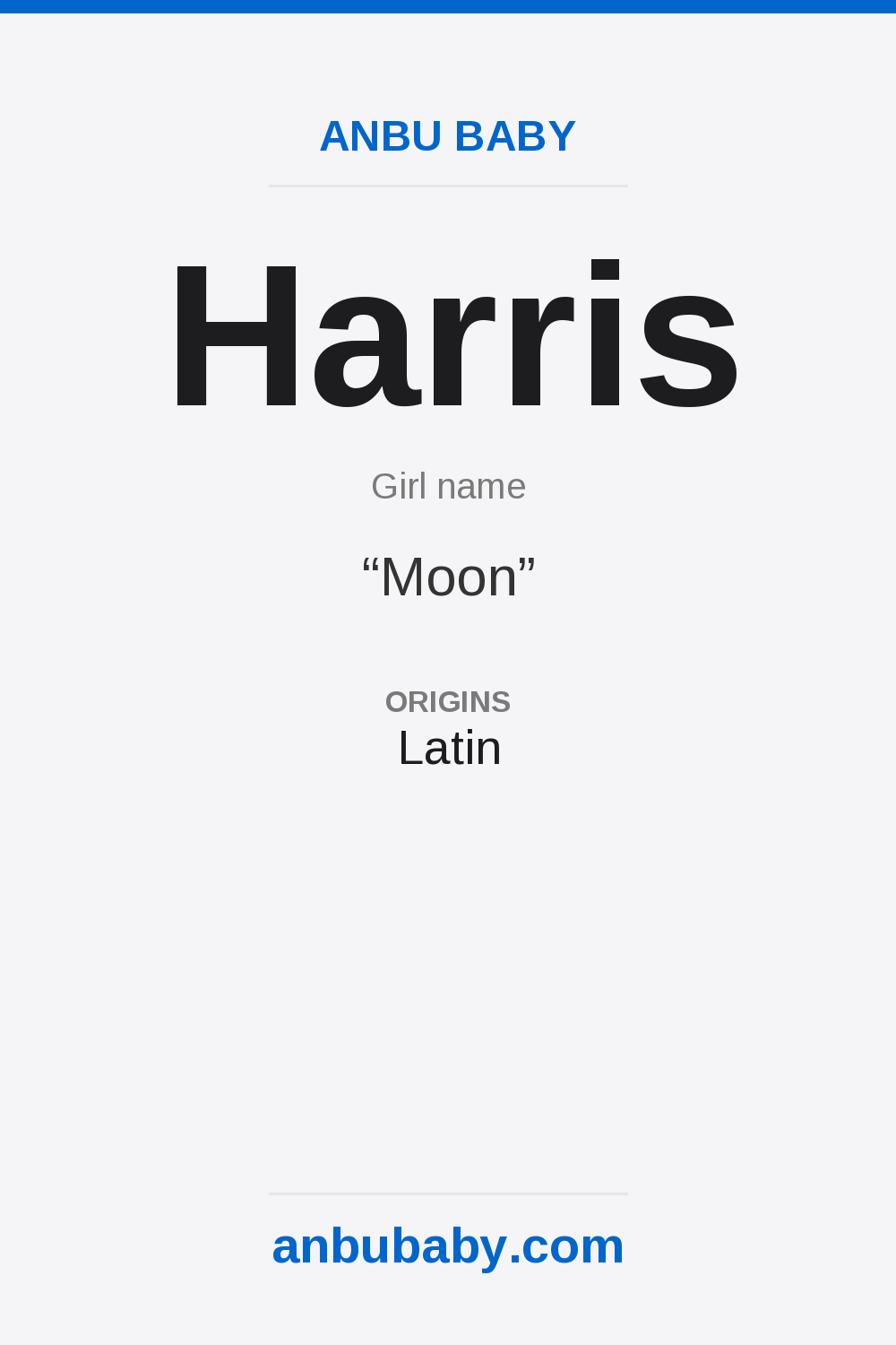 Harris name meaning card