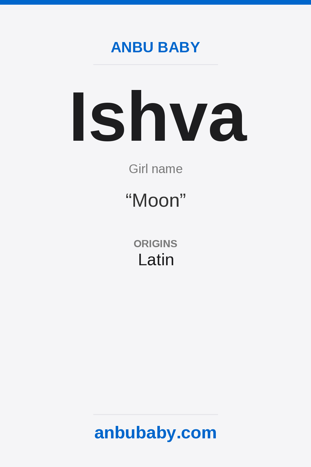 Ishva name meaning card