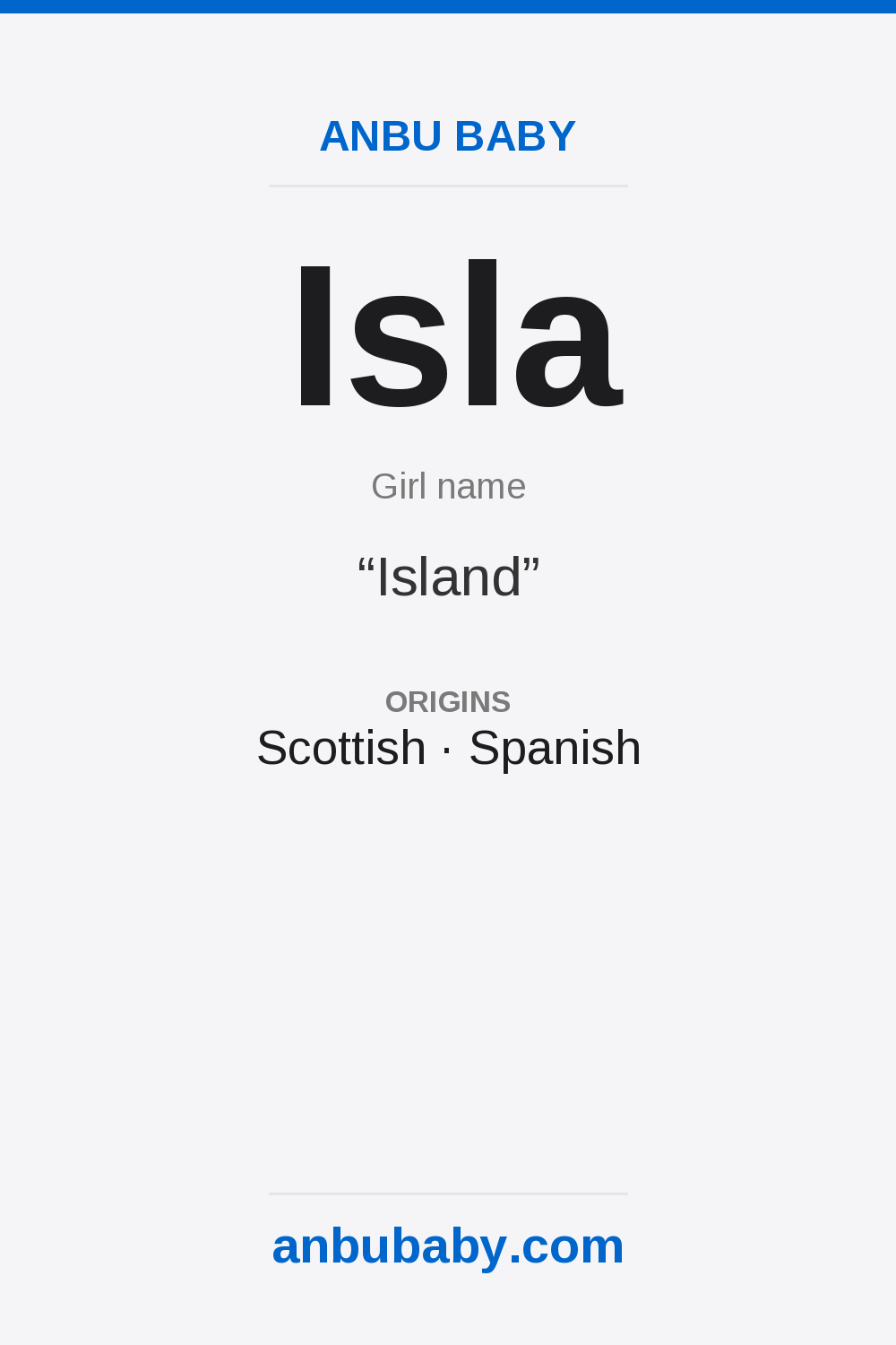 Isla name meaning card