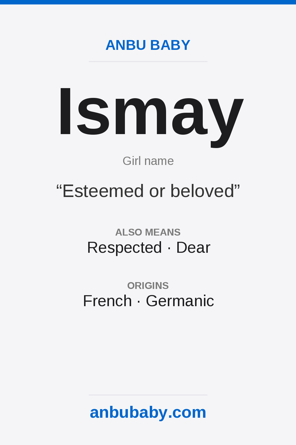 Ismay name meaning card