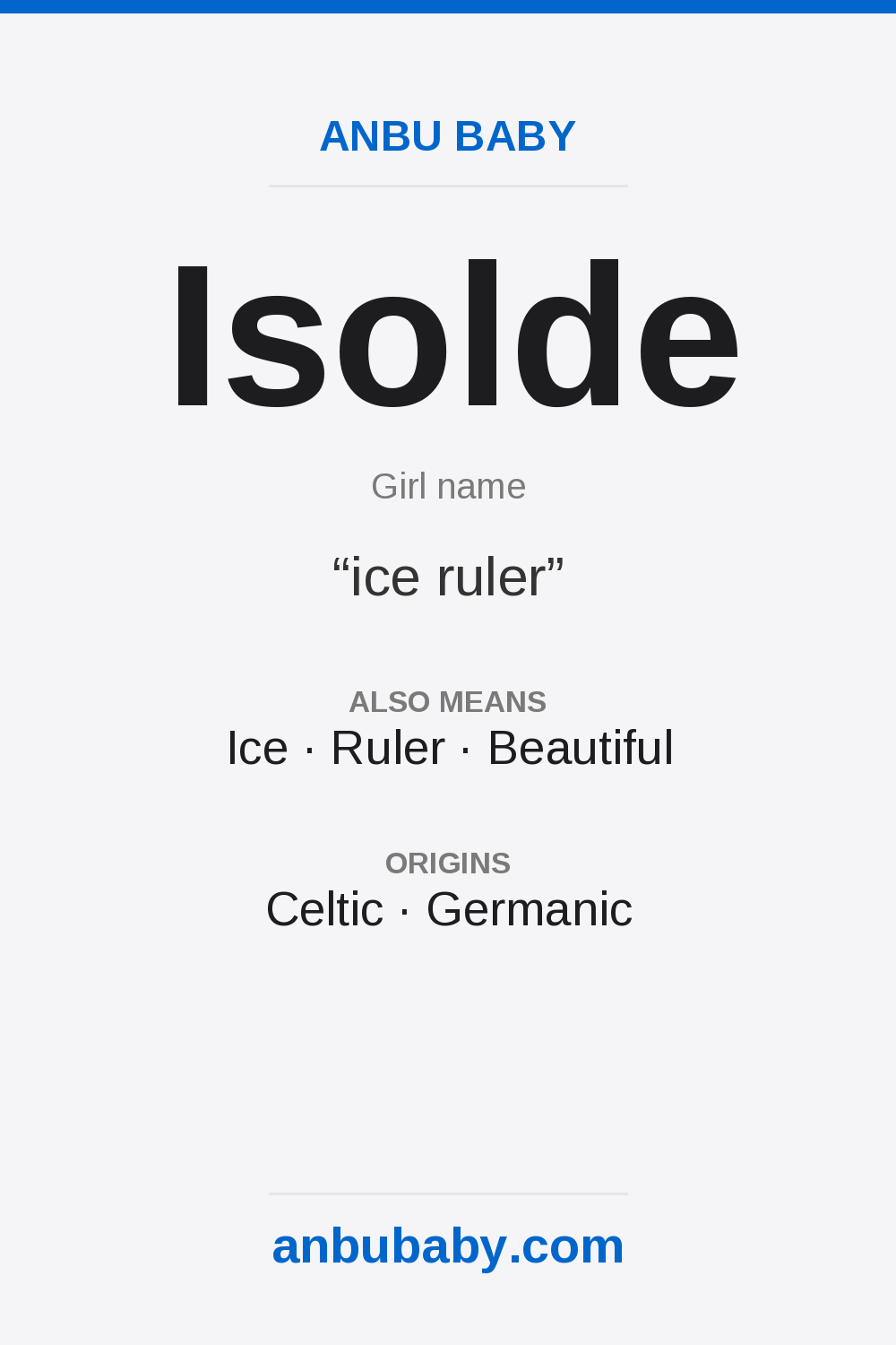Isolde name meaning card