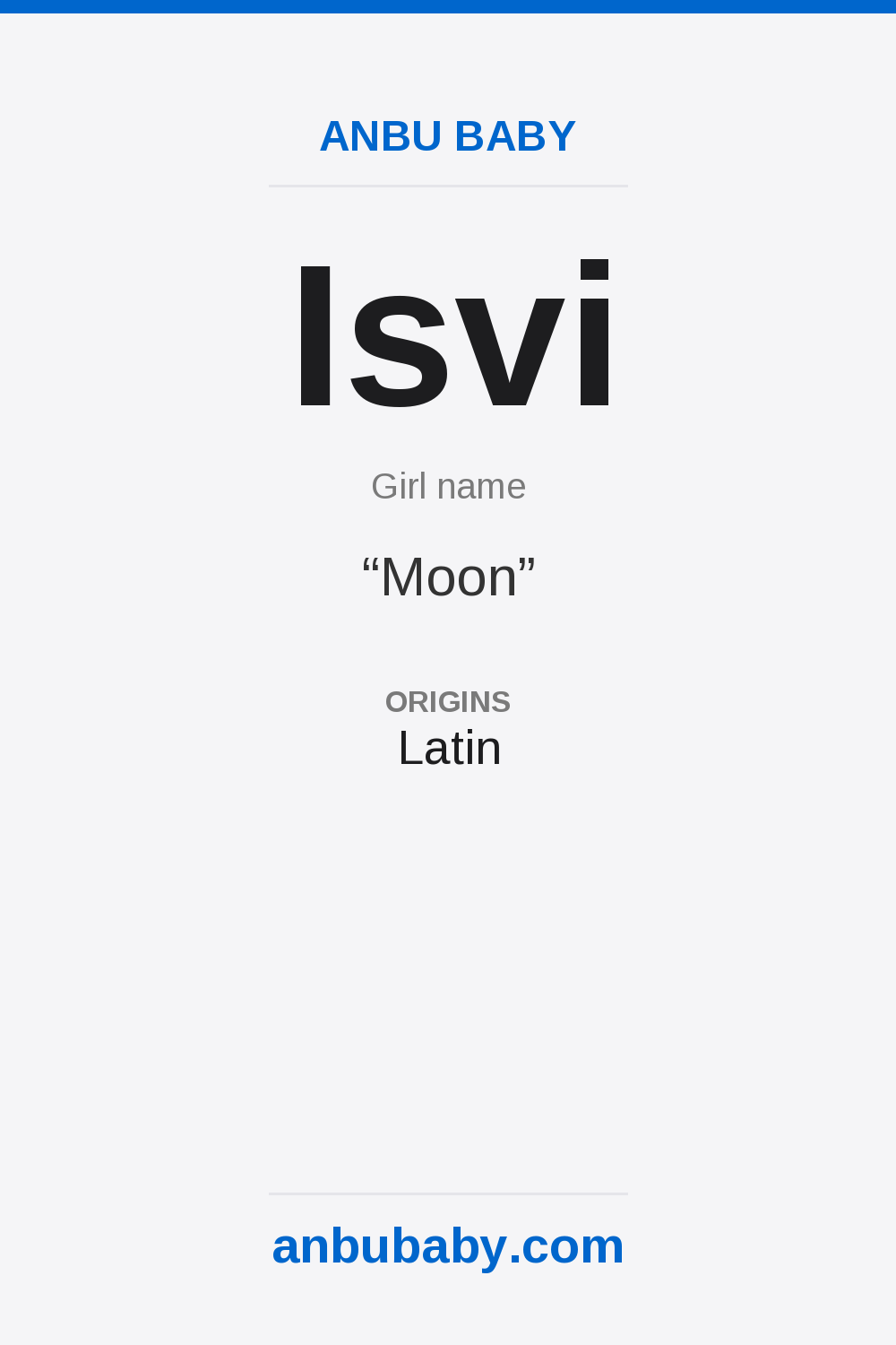 Isvi name meaning card