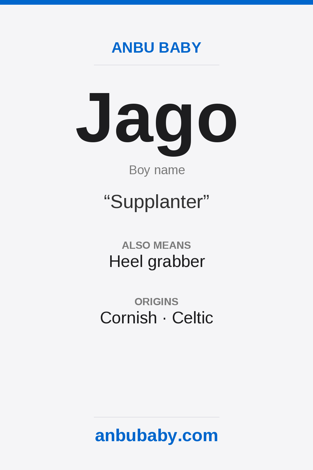 Jago name meaning card
