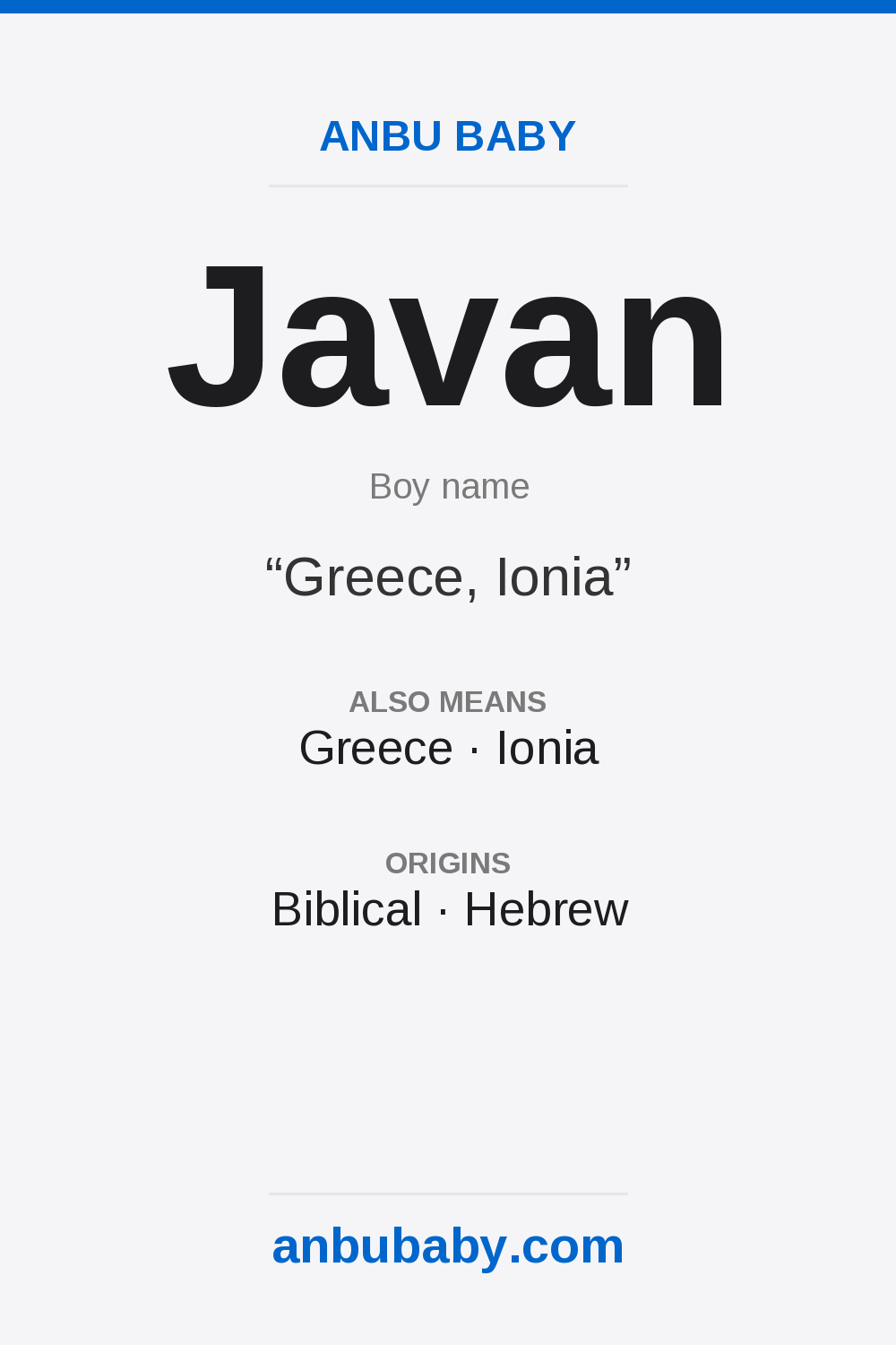 Javan name meaning card