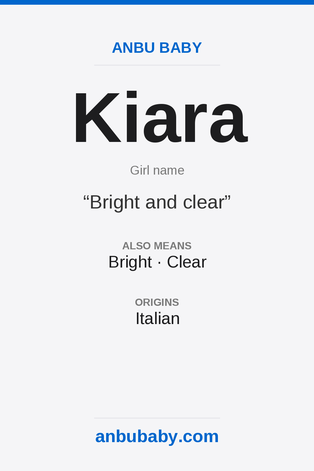 Kiara name meaning card