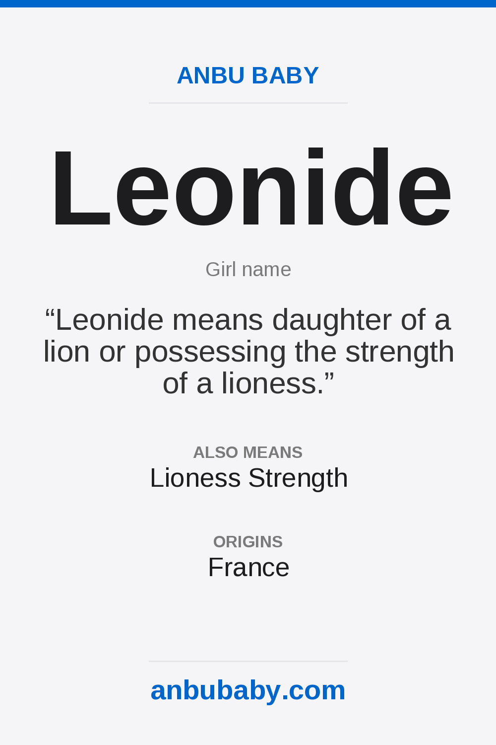 Leonide name meaning card