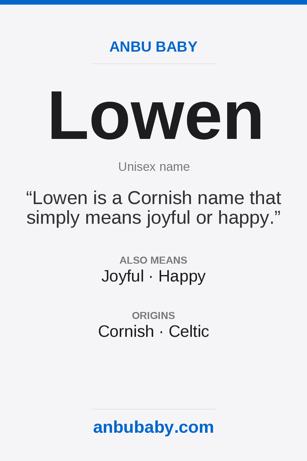 Lowen name meaning card