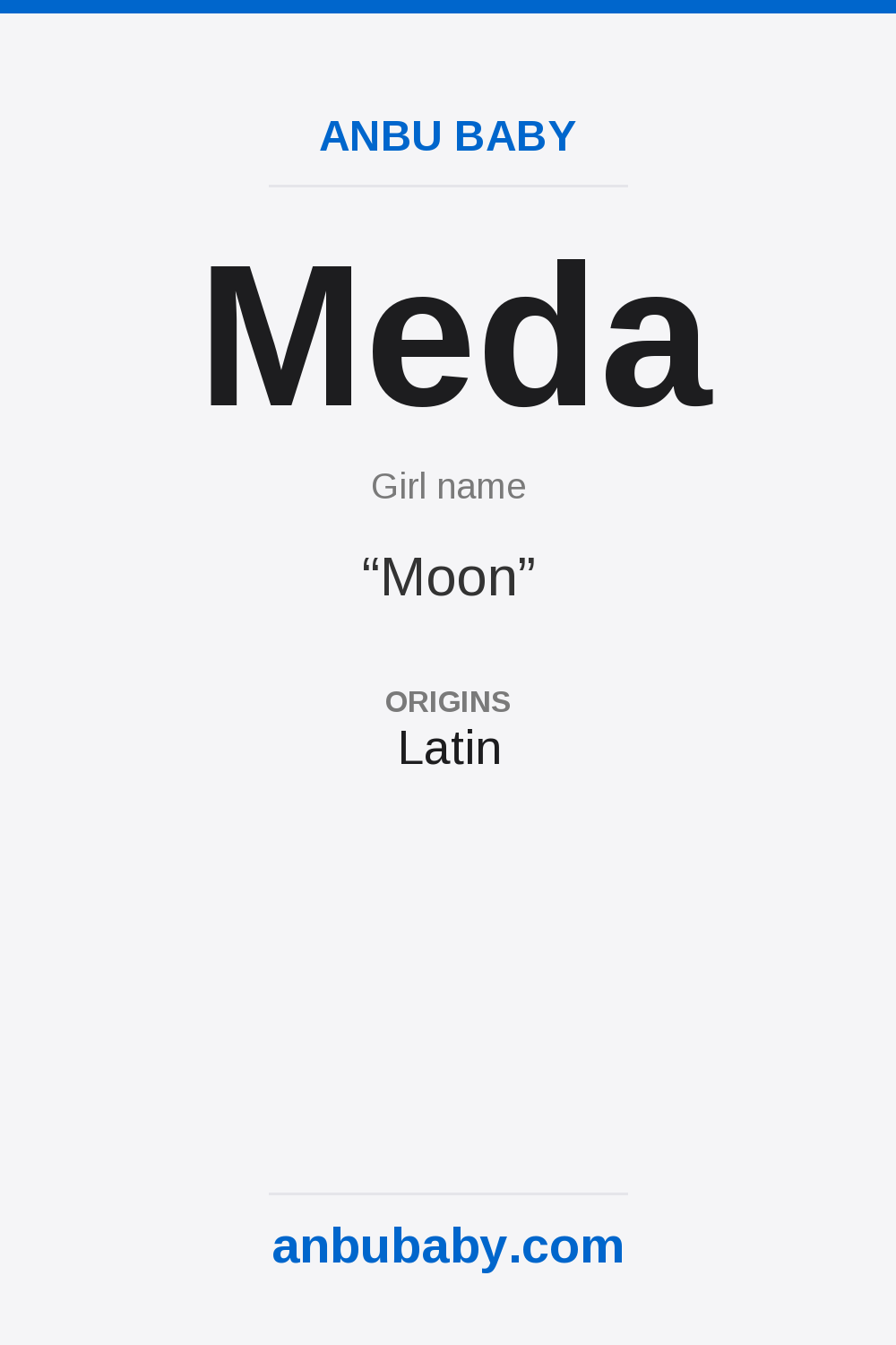 Meda name meaning card