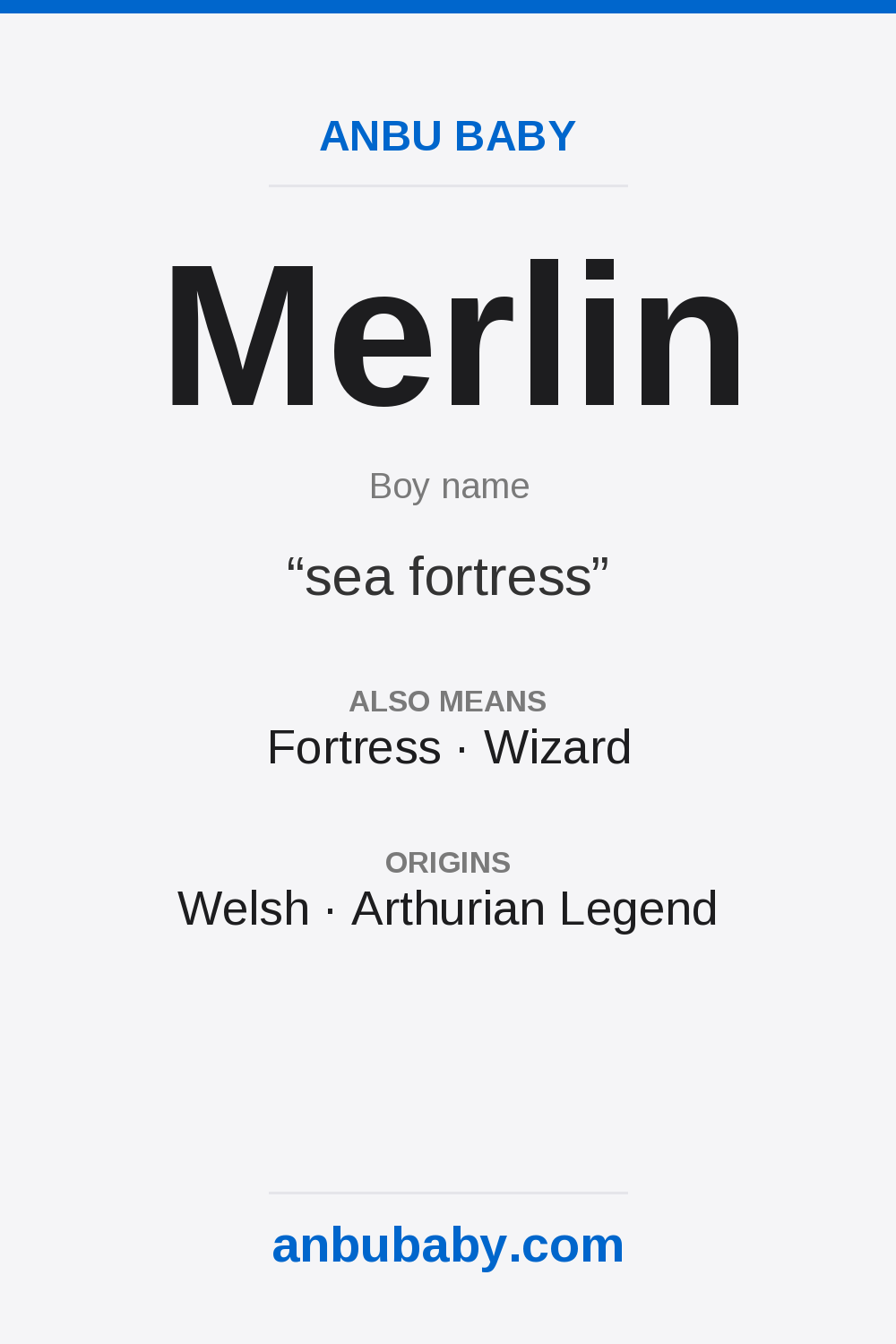 Merlin name meaning card
