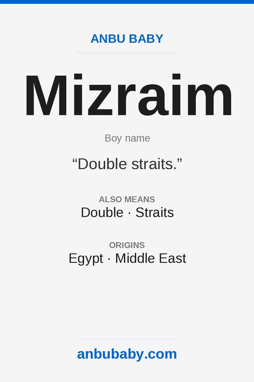 Mizraim name meaning card