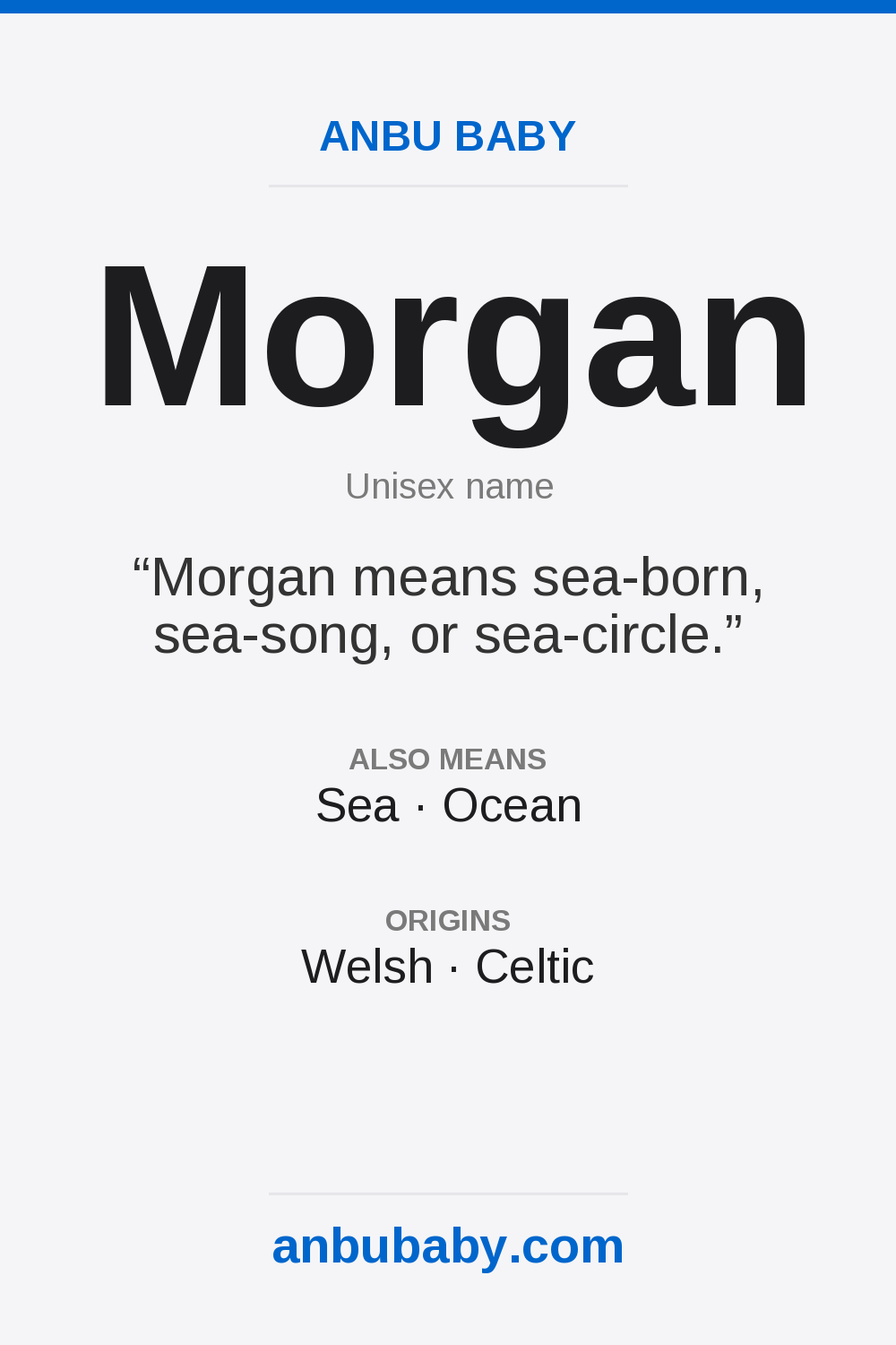 Morgan name meaning card