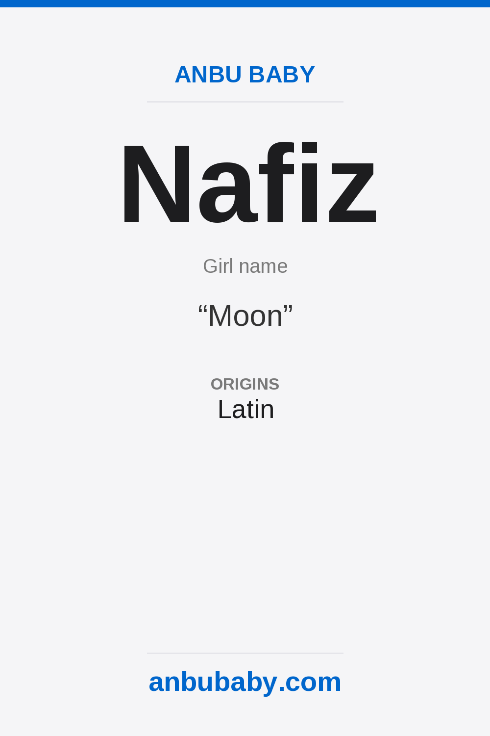 Nafiz name meaning card