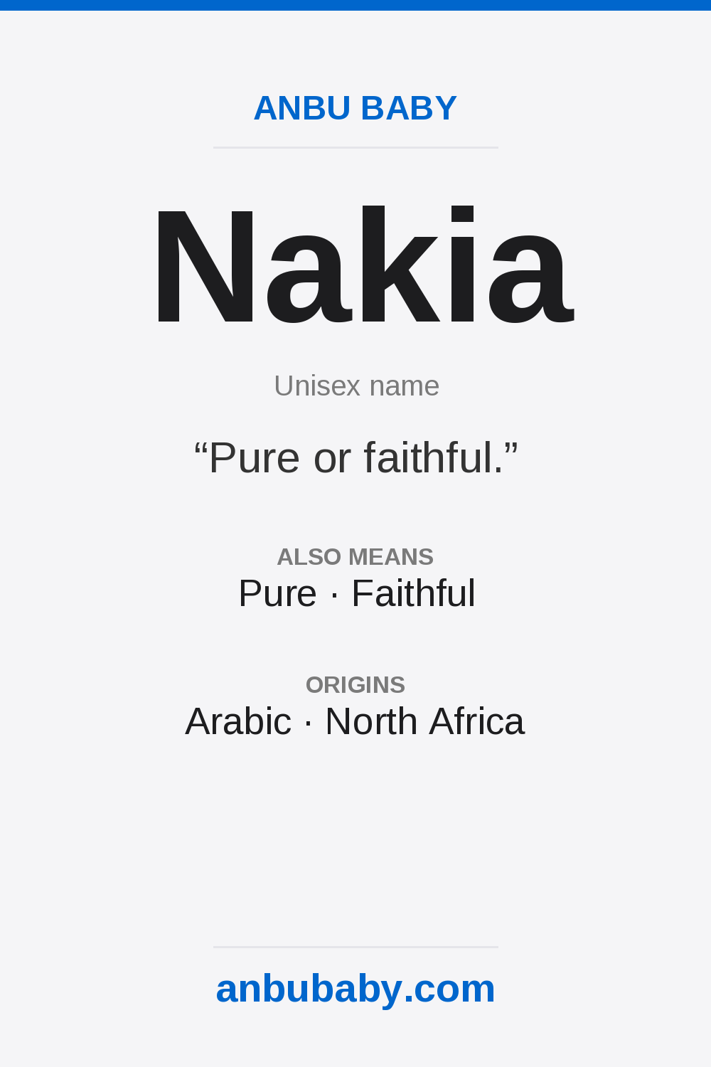 Nakia name meaning card