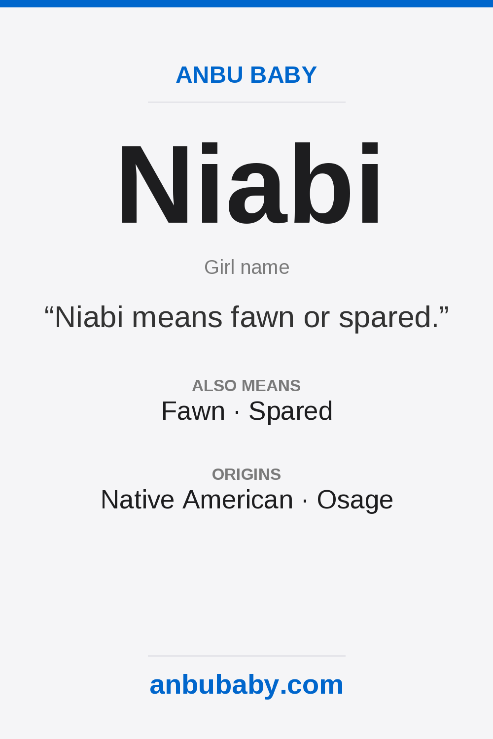 Niabi name meaning card