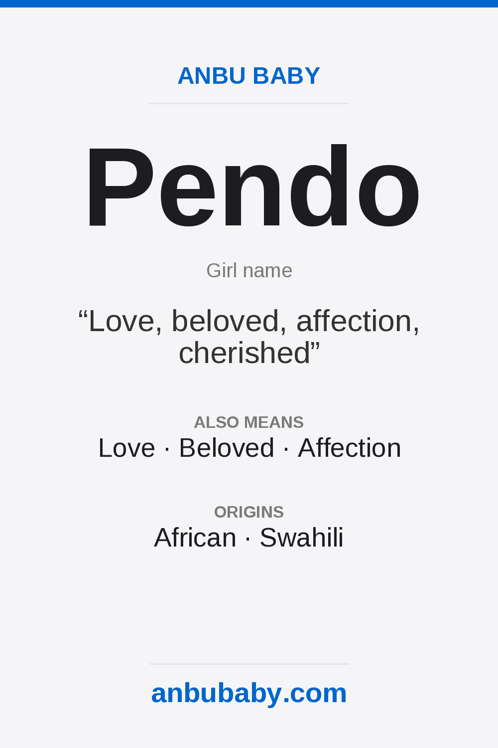 Pendo name meaning card