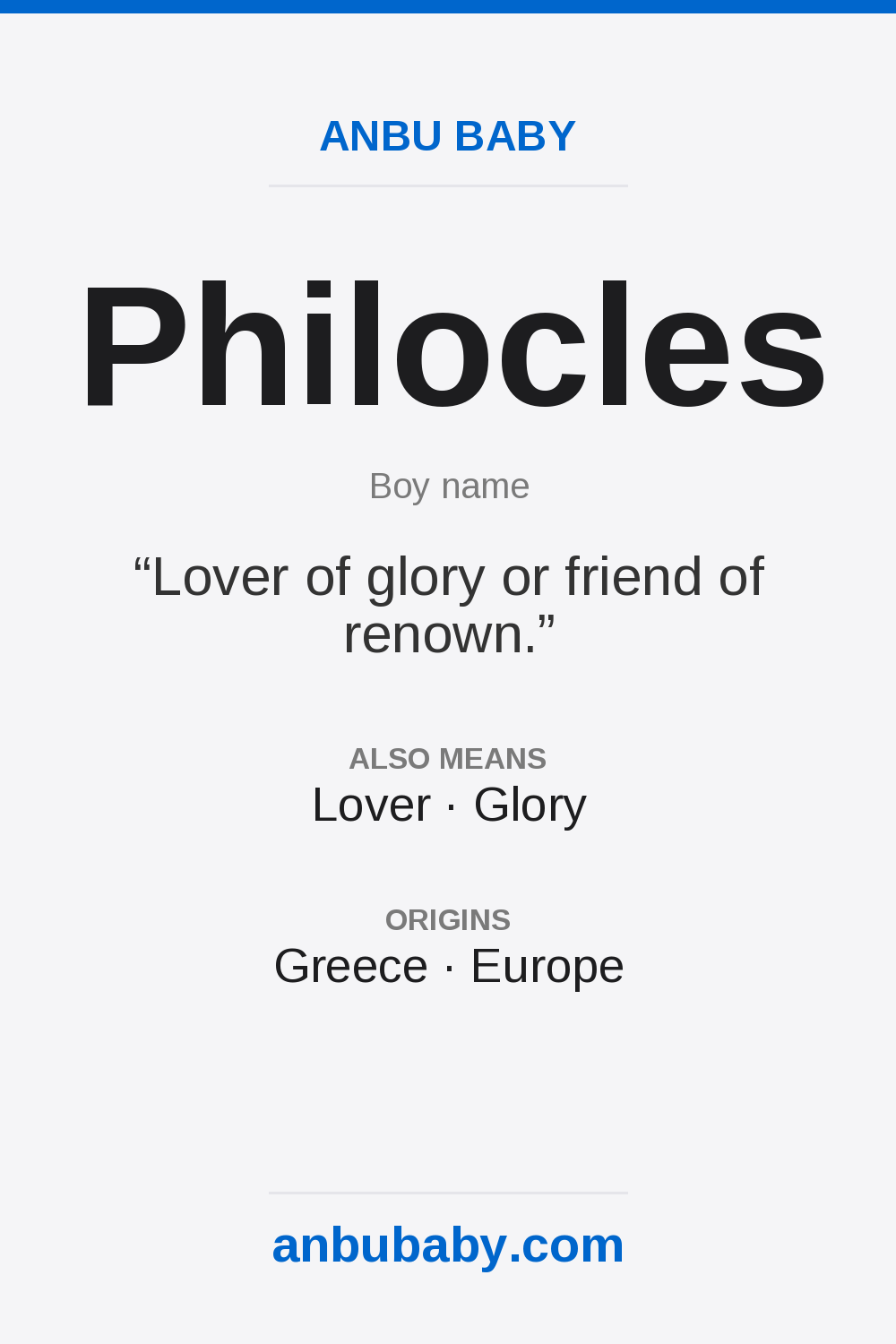 Philocles name meaning card