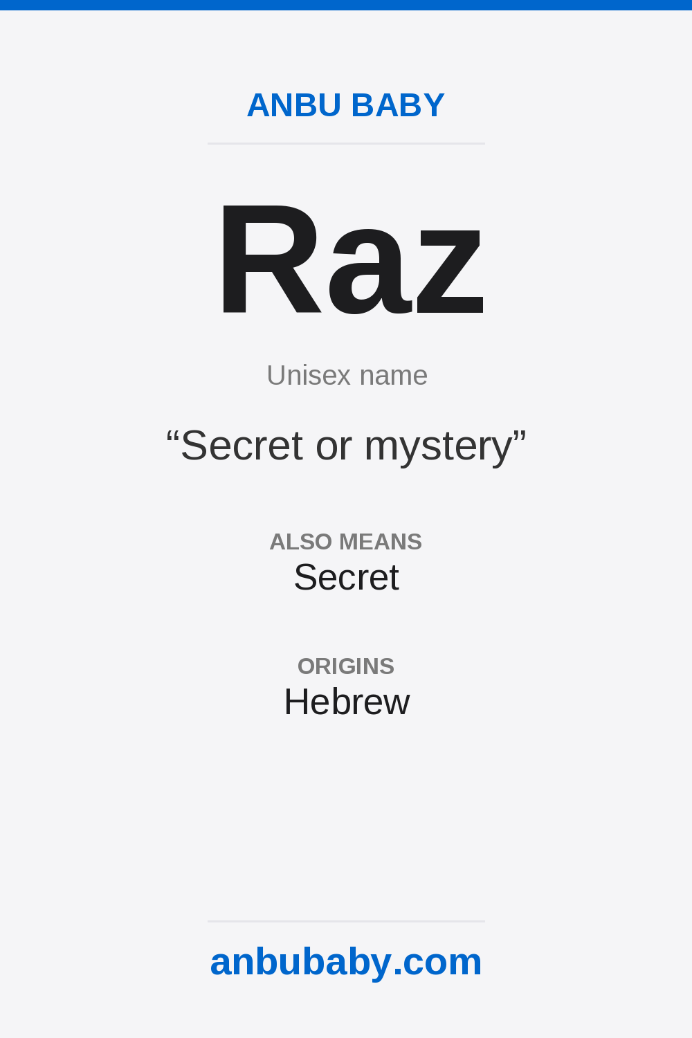 Raz name meaning card