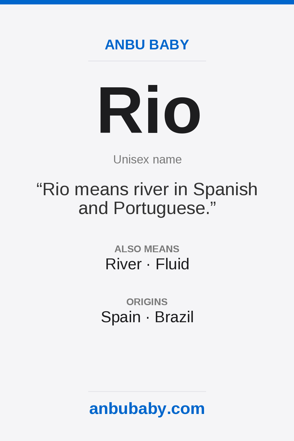 Rio name meaning card