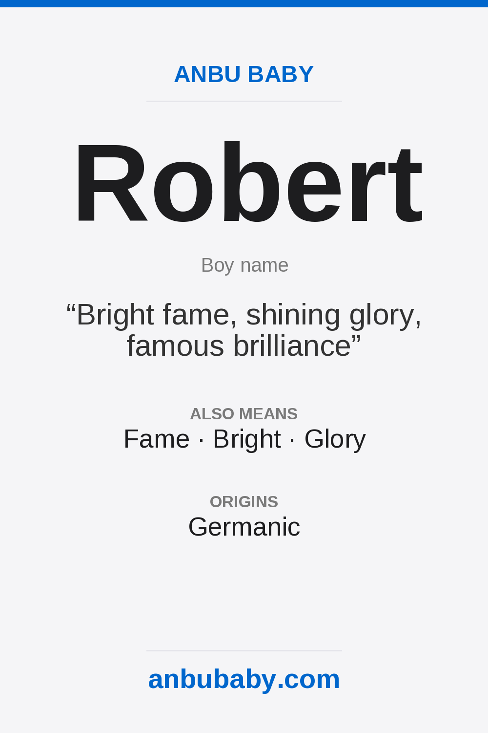 Robert name meaning card