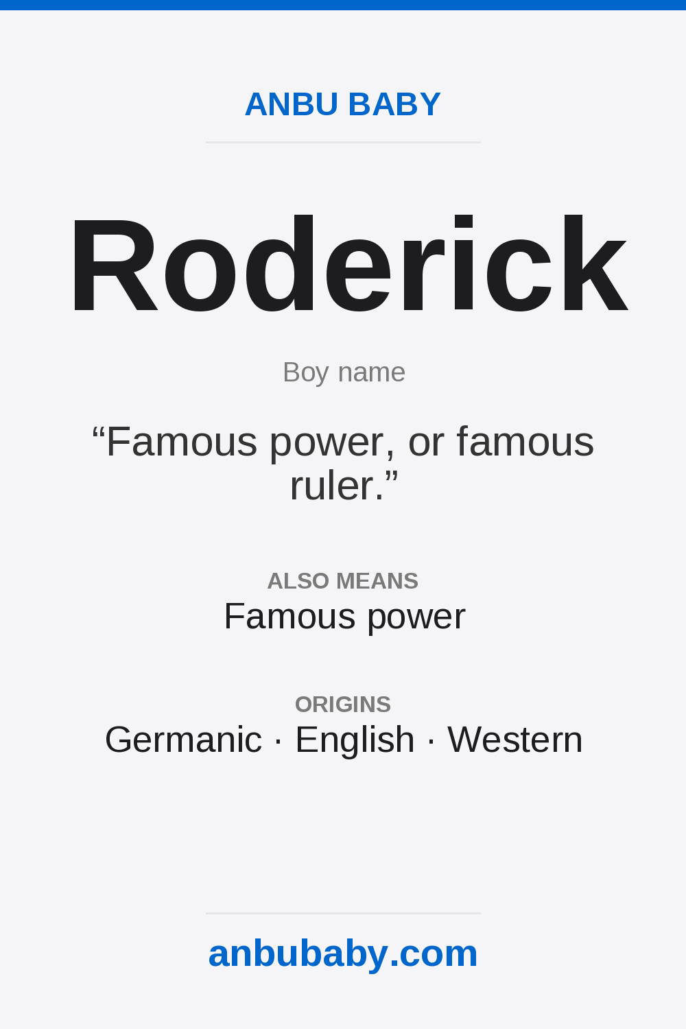 Roderick name meaning card