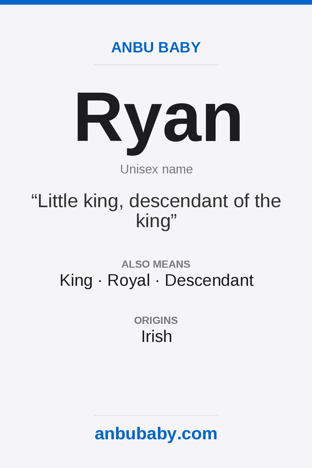 Ryan name meaning card