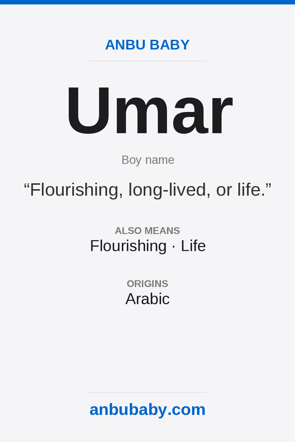 Umar name meaning card