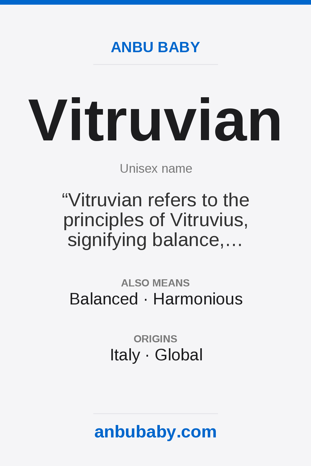 Vitruvian name meaning card