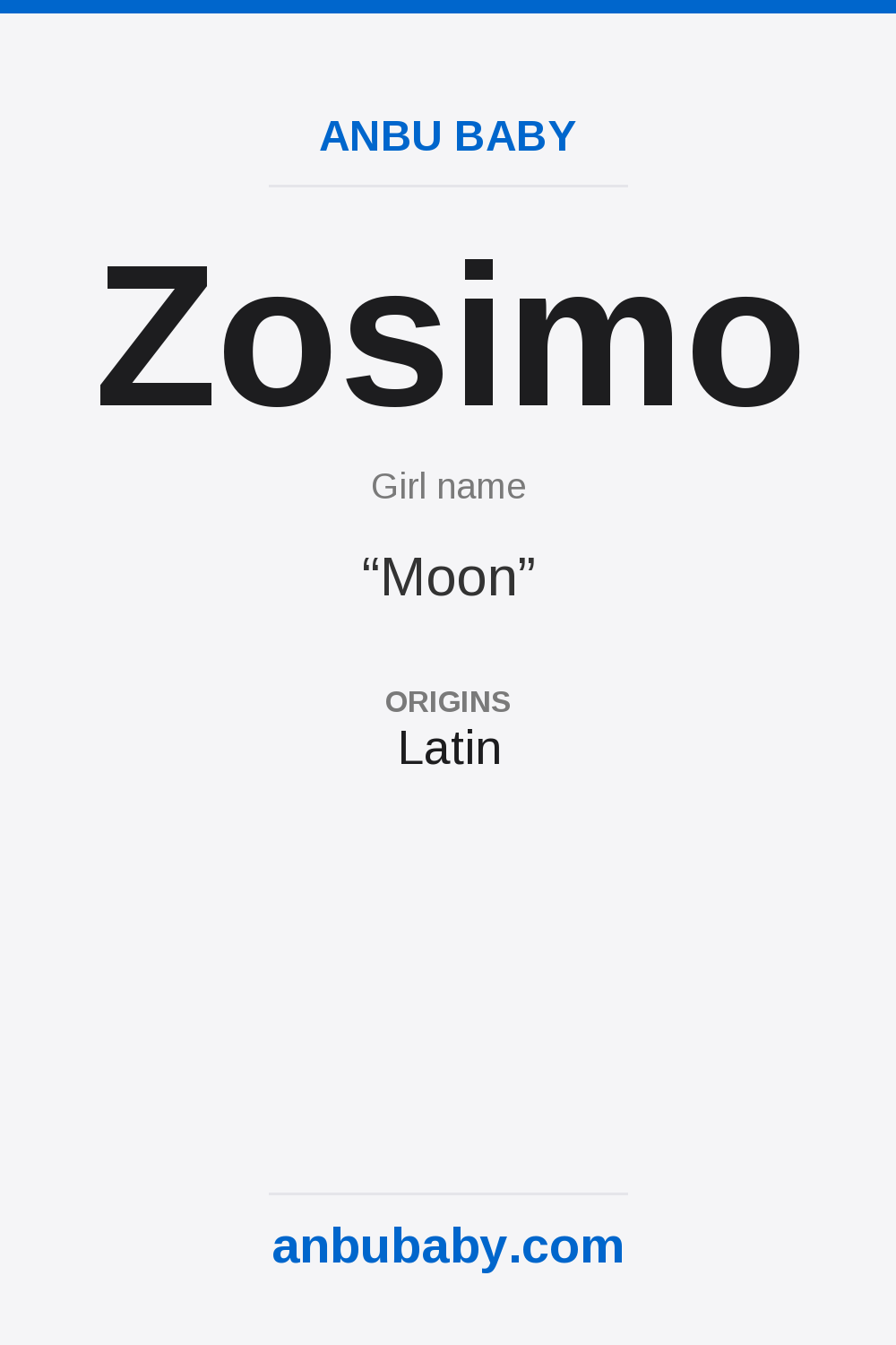 Zosimo name meaning card